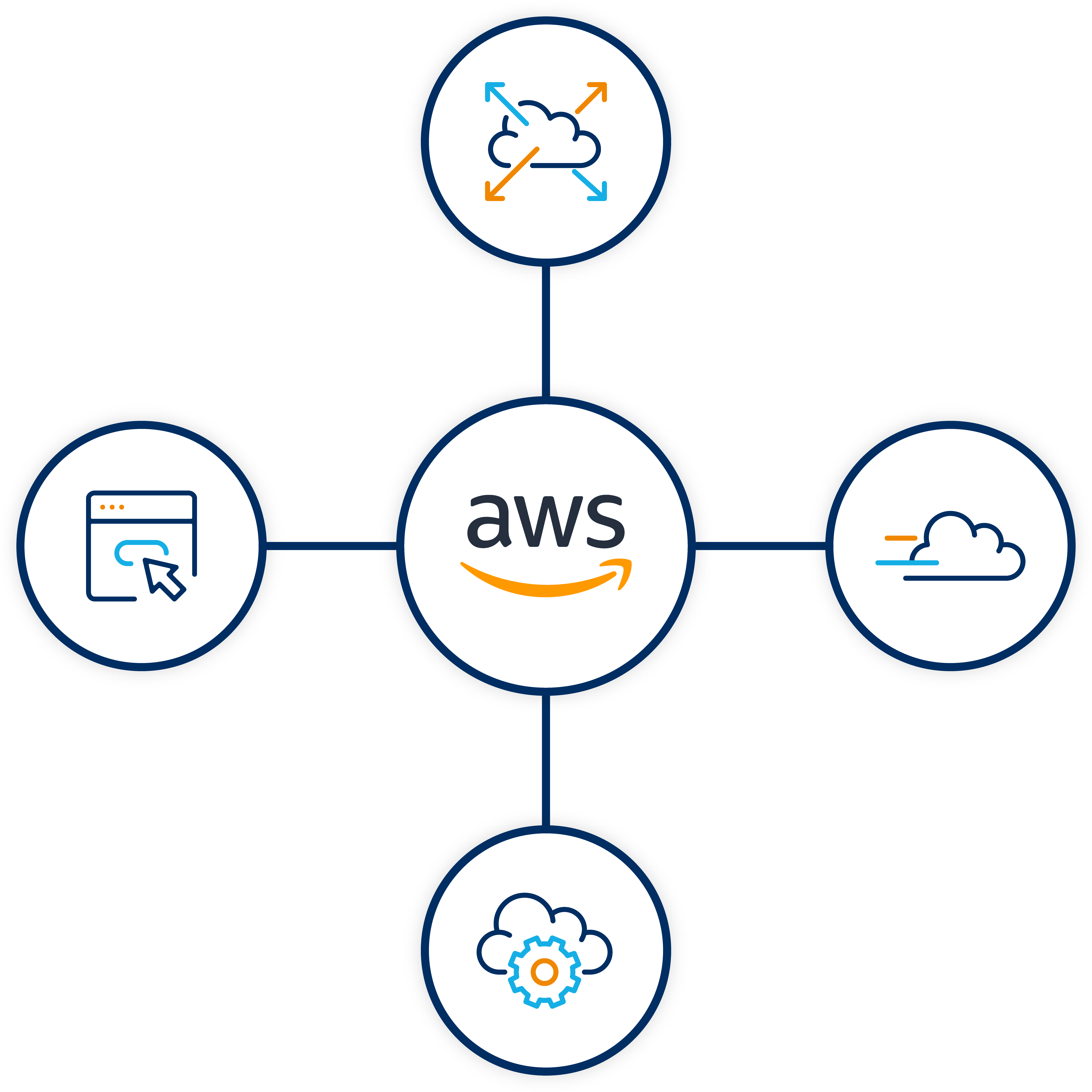 AWS cloud illustration