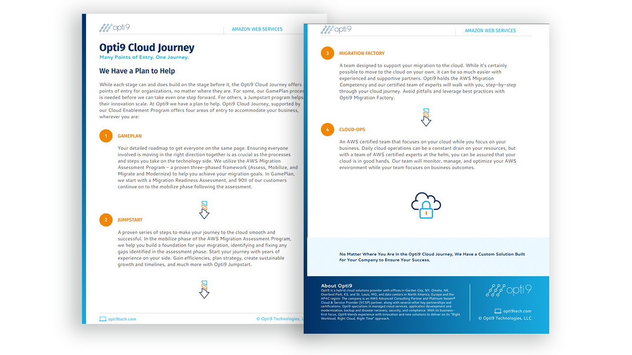 AWS Cloud Journey