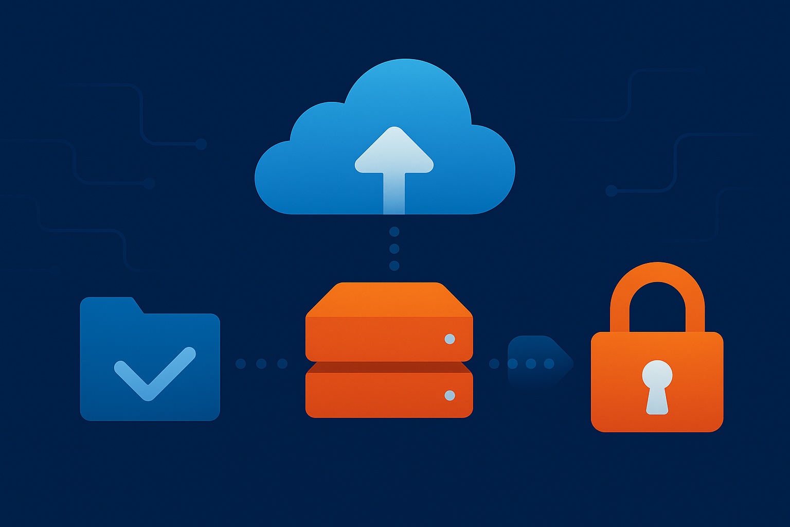 3-2-1-1-0 Backup Strategy