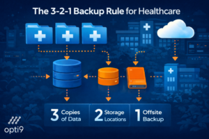 3-2-1 backup healthcare HIPAA